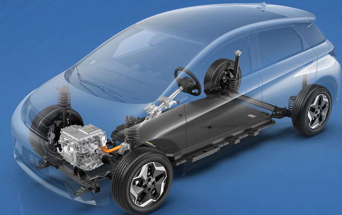 功率半导体设计挑战都有哪些？