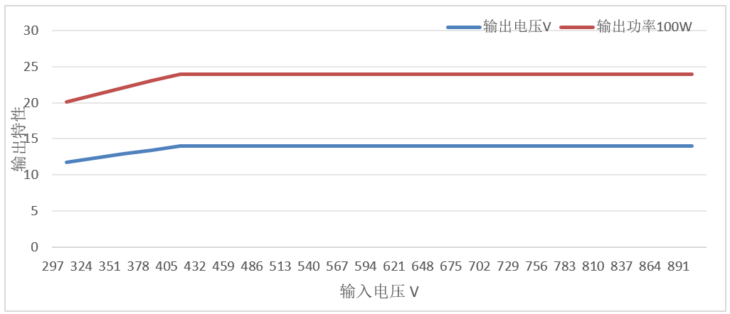 1727183024137553.png image.png