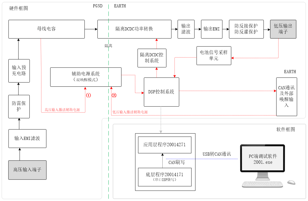 1727183442191553.png image.png